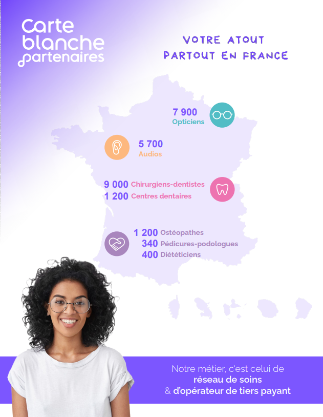 Un reseau de proximité